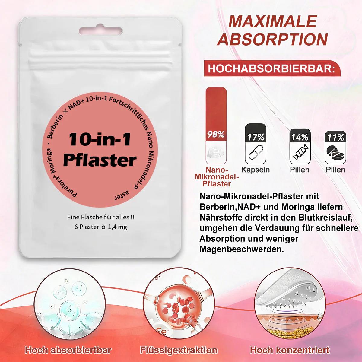 Offizieller Bestseller丨Purelora® Moringa Berberine NAD+ 10-in-1 Nano-Mikronadel-Patch (Nur einmal täglich, sichtbare Veränderungen in 7 Tagen) ✅ Für Übergewicht, lockere Haut, Diabetes, Schlafapnoe, Gelenkprobleme und mehr - Image 5