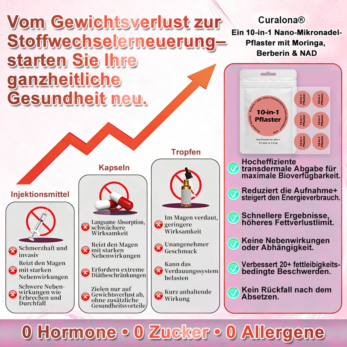 Offizieller Bestseller丨Purelora® Moringa Berberine NAD+ 10-in-1 Nano-Mikronadel-Patch (Nur einmal täglich, sichtbare Veränderungen in 7 Tagen) ✅ Für Übergewicht, lockere Haut, Diabetes, Schlafapnoe, Gelenkprobleme und mehr - Image 7