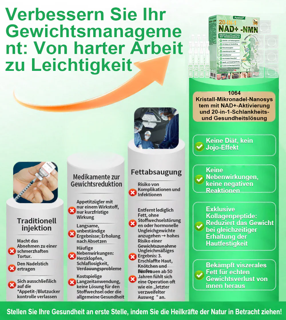 💖𝑶𝒏𝒍𝒊𝒏𝒆-𝑨𝒑𝒐𝒕𝒉𝒆𝒌𝒆💖 | 🌱 Purelora® 1064 Crystal Microneedle Nano-System mit NAD⁺-Aktivierung & 20-in-1 Slim- & Healthy-Patch-Lösung - Image 4