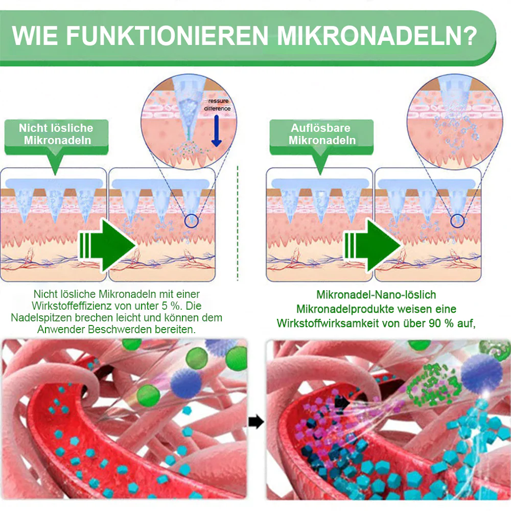🔥 Neu eingetroffen | Purelora® Crystal Microneedle Nano-System mit NAD⁺-Aktivierung & 20-in-1 Slim- & Healthy-Patch-Lösung - Image 11
